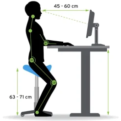 Ergonomisk sadelstol / Ståstøttestol