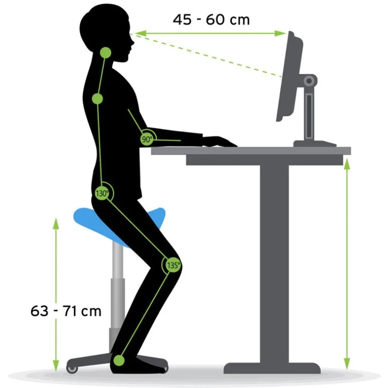Ergonomisk sadelstol / Ståstøttestol