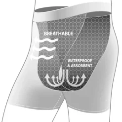 Inkontinens boxershorts - Grå